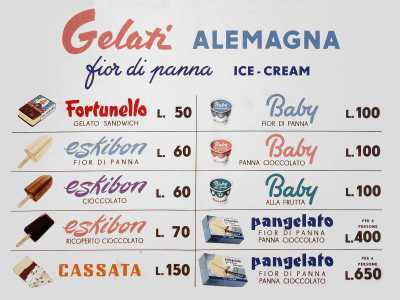 All�esterno le tabelle litografate su metallo presentavano la gamma di gelati da passeggio come...